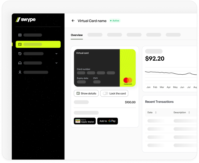 swype dashboard